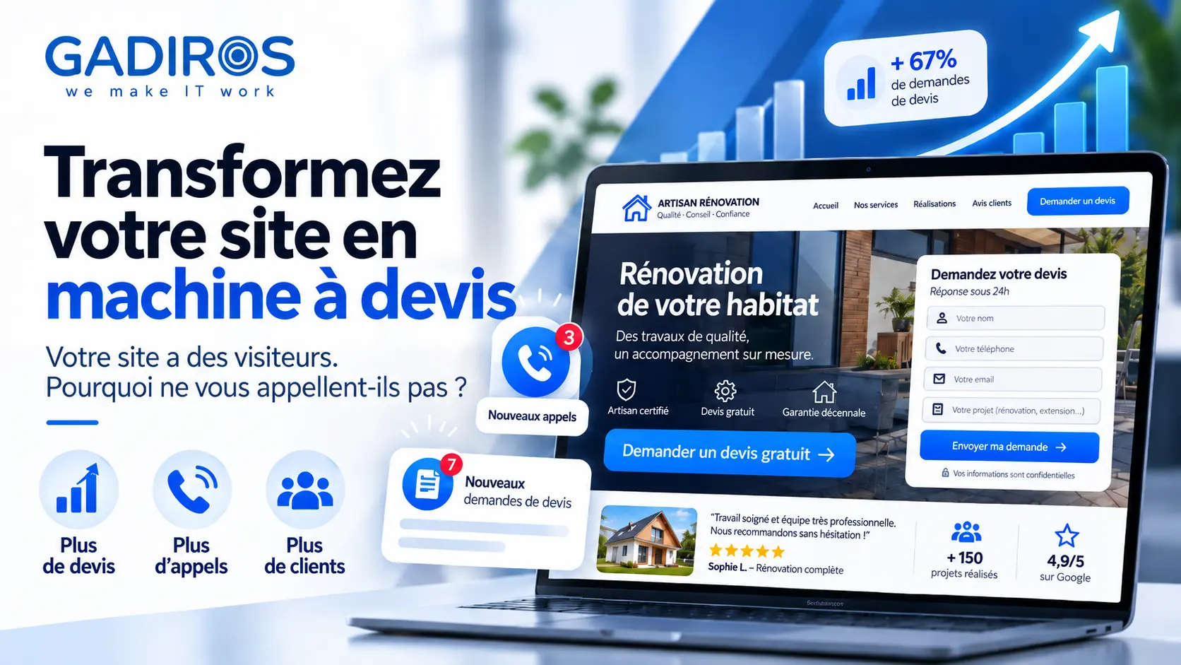Votre site a des visiteurs. Mais combien vous appellent